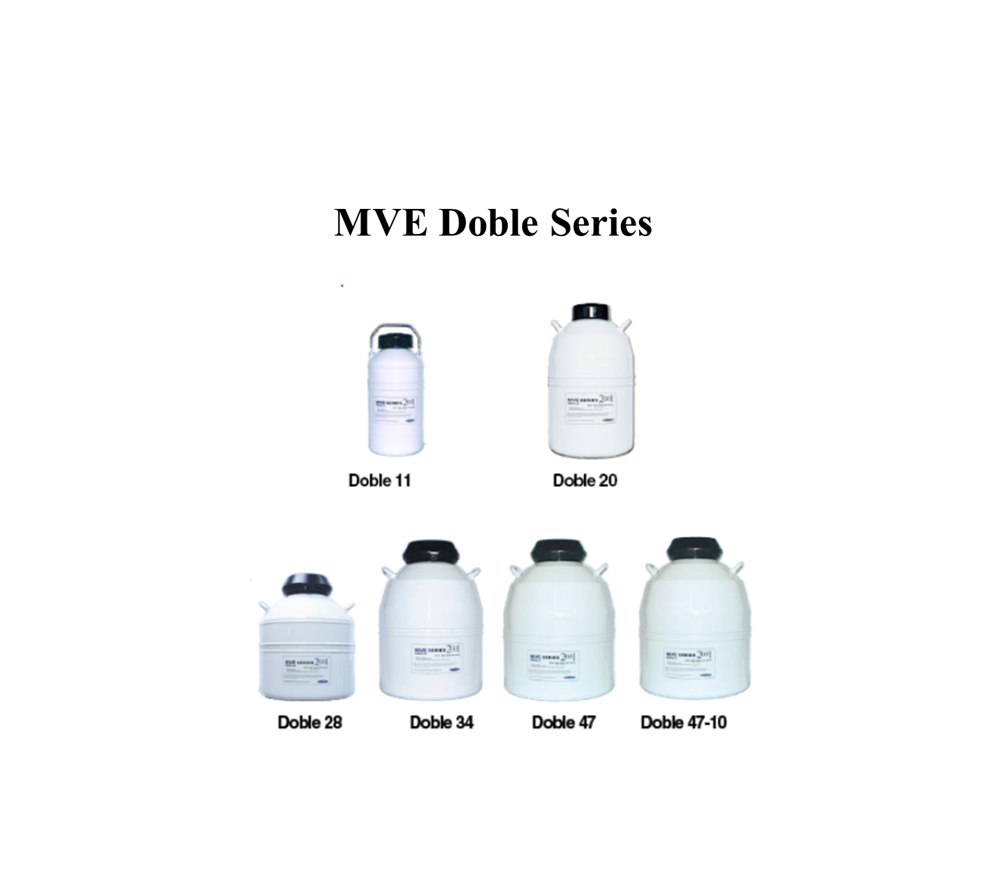 MVE Doble Series