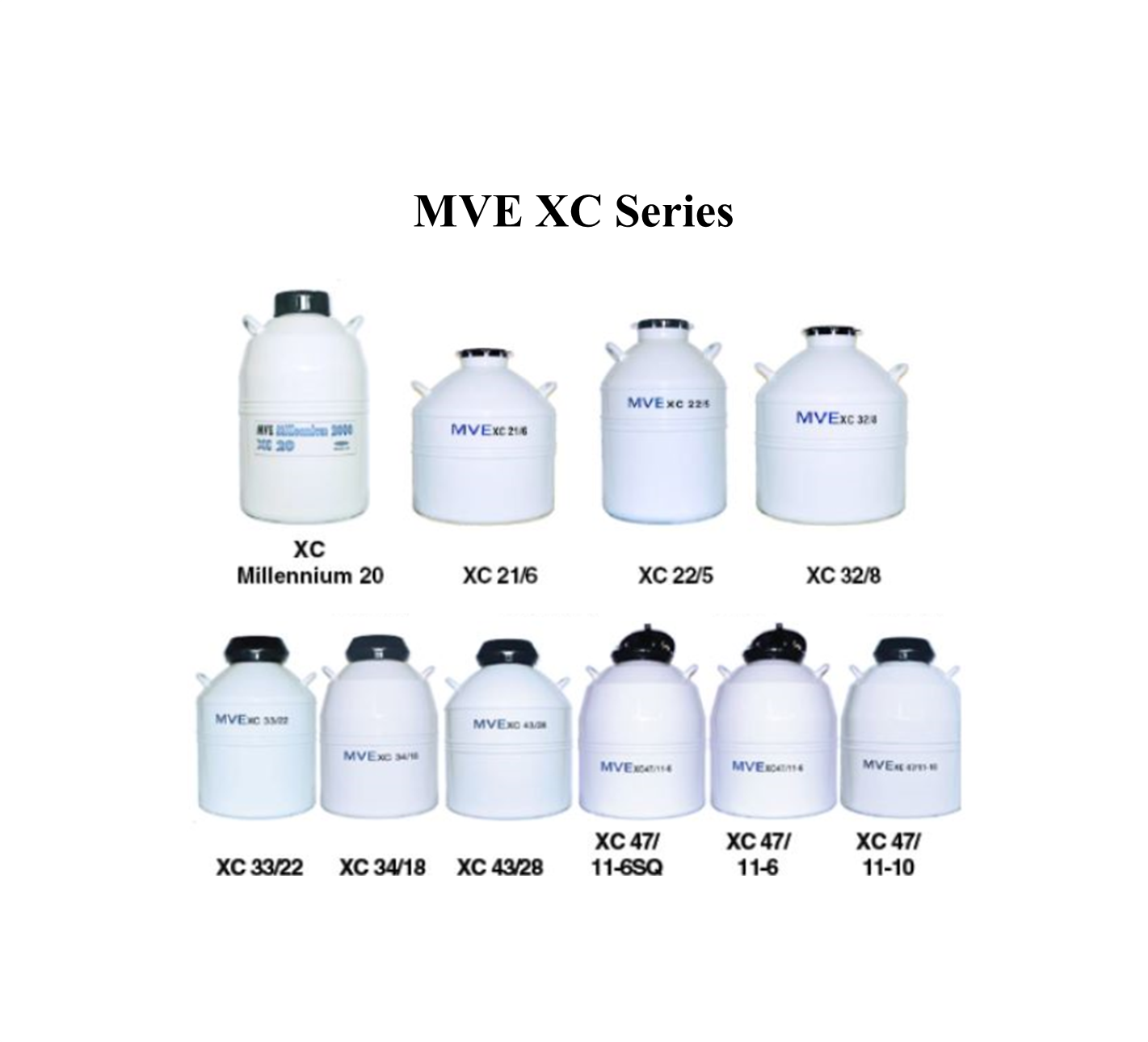 MVE XC Series